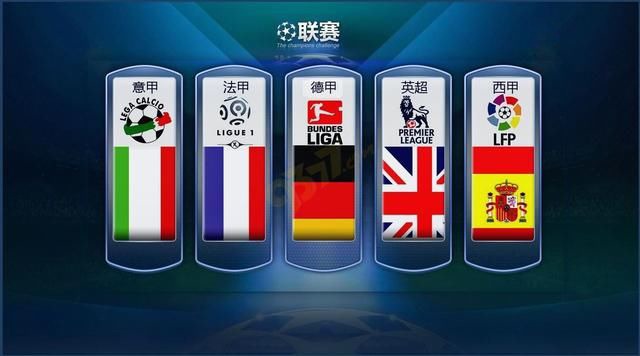 NBA的